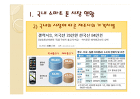 [경제학] 국내 스마트폰 시장 가격차별 분석-5