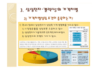 [경제학] 국내 스마트폰 시장 가격차별 분석-12