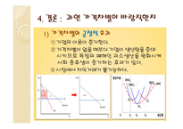 [경제학] 국내 스마트폰 시장 가격차별 분석-16