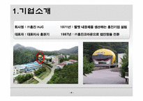 [국제마케팅] 홍진크라운의 성공전략-5
