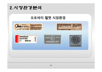 [국제마케팅] 홍진크라운의 성공전략-8