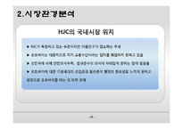 [국제마케팅] 홍진크라운의 성공전략-9