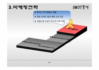 [국제마케팅] 홍진크라운의 성공전략-18