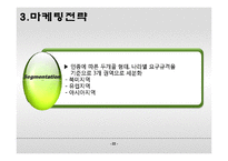 [국제마케팅] 홍진크라운의 성공전략-19