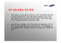 [경영전략] 식스시그마 방법론과 기업사례 연구-17
