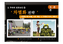 [마케팅] 동대문 상권분석 및 두타 성공요인 분석-16
