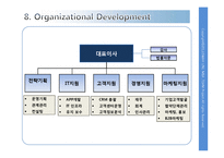 [경영학] 대리운전 어플리케이션 기획안-14