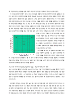 우리나라 주요 정당 새누리당과 민주통합당의 리더십 분석-12