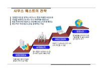 사우스 웨스트 항공, 대한항공 기업비교-11
