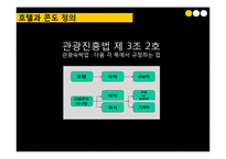 [관광학] 관광숙박업의 관광법규 사례 연구-3