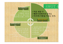 [경영학] 이니스프리의 내외부 환경 분석 및 전략 제안-17
