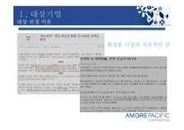 [경영학] 아모레퍼시픽 경영환경 분석-4