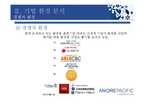 [경영학] 아모레퍼시픽 경영환경 분석-10