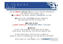 [경영학] 아모레퍼시픽 경영환경 분석-11