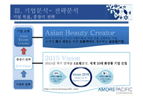 [경영학] 아모레퍼시픽 경영환경 분석-12