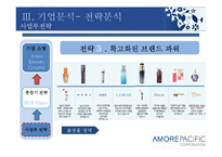 [경영학] 아모레퍼시픽 경영환경 분석-15