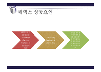 [물류관리] 페덱스의 성공요인과 물류전략 분석-10