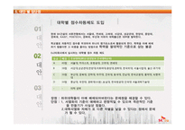 [인사관리] SK건설의 채용관리-9