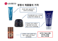 [마케팅] LG생활건강 남성 화장품 `보닌` 마케팅 전략-14