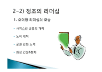 현대적 리더십과 정조의 리더십 평가-20