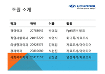 [국제경영] 현대자동차의 인도시장 진출-2