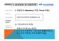 [국제경영] 현대자동차의 인도시장 진출-18