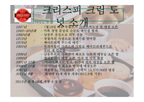 [경영학] 크리스피 크림의 마케팅 전략-5