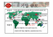 [경영학] 크리스피 크림의 마케팅 전략-6