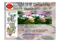 [경영학] 크리스피 크림의 마케팅 전략-8