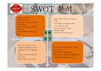 [경영학] 크리스피 크림의 마케팅 전략-16