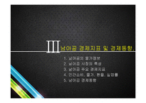 [국제경영] 남아프리카공화국 경제동향 분석-15