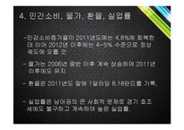 [국제경영] 남아프리카공화국 경제동향 분석-19