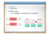 [유통관리] 대형소매업체의 수익성증대전략-11