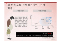 [소비자교육] 미혼모 소비 교육 프로그램-4