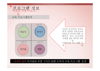 [소비자교육] 미혼모 소비 교육 프로그램-12