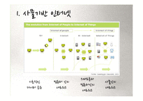 [MIS] 유비쿼터스 활용과 문제점 및 해결방안 연구-12