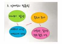 [MIS] 유비쿼터스 활용과 문제점 및 해결방안 연구-18