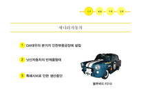 [경영학] 브랜드 리런칭 사례-쉐보레 마케팅 연구-5