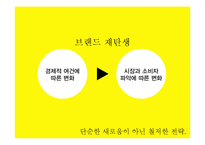 [경영학] 브랜드 리런칭 사례-쉐보레 마케팅 연구-16