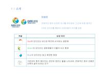 여수엑스포 여행상품 기획-5