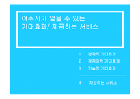 여수엑스포 여행상품 기획-20
