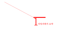 [e비즈니스] 결혼정보 소셜 큐레이션 사업 계획-2
