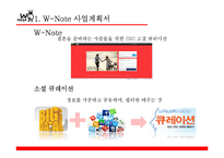 [e비즈니스] 결혼정보 소셜 큐레이션 사업 계획-3