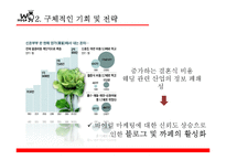[e비즈니스] 결혼정보 소셜 큐레이션 사업 계획-4