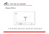 [e비즈니스] 결혼정보 소셜 큐레이션 사업 계획-11
