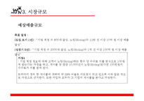 [e비즈니스] 결혼정보 소셜 큐레이션 사업 계획-19