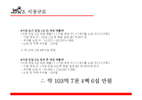 [e비즈니스] 결혼정보 소셜 큐레이션 사업 계획-20