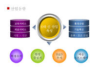 [투자론] 홍콩의 투자환경 분석-9
