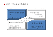 [투자론] 홍콩의 투자환경 분석-12