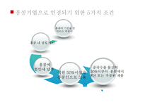 [투자론] 홍콩의 투자환경 분석-14